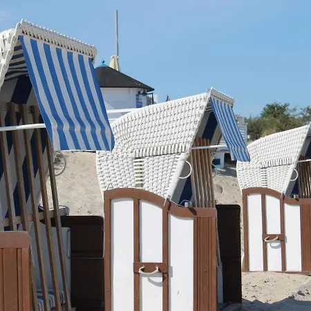 In Nahe Ostseestrand *